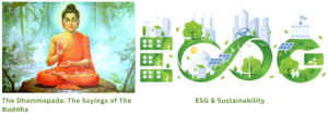 Dhammapada and Sustainability & ESG